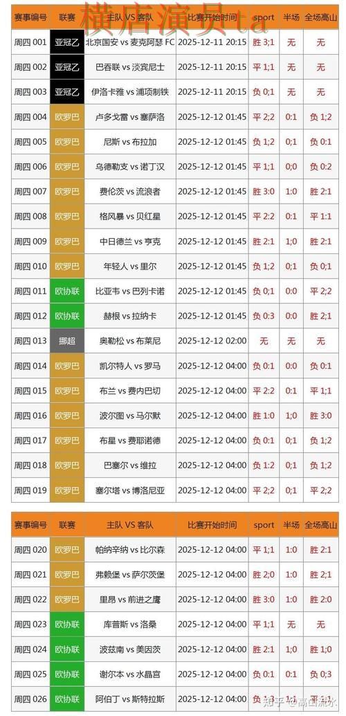世界杯竞猜平台精选：数据分析全指南 - 世界杯全球总决赛