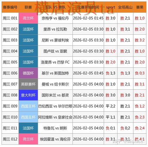 世界杯投注网站大全揭秘合集：覆盖数据分析与入口方式 - 世界杯数据