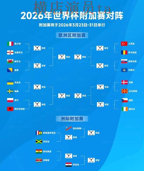 世界杯投注平台合集哪个好？围绕访问方式做一次全面整理（2026世界杯）